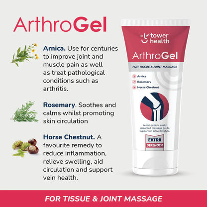 Arthrogel Offer