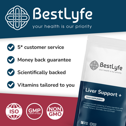 Add On Liver Support+