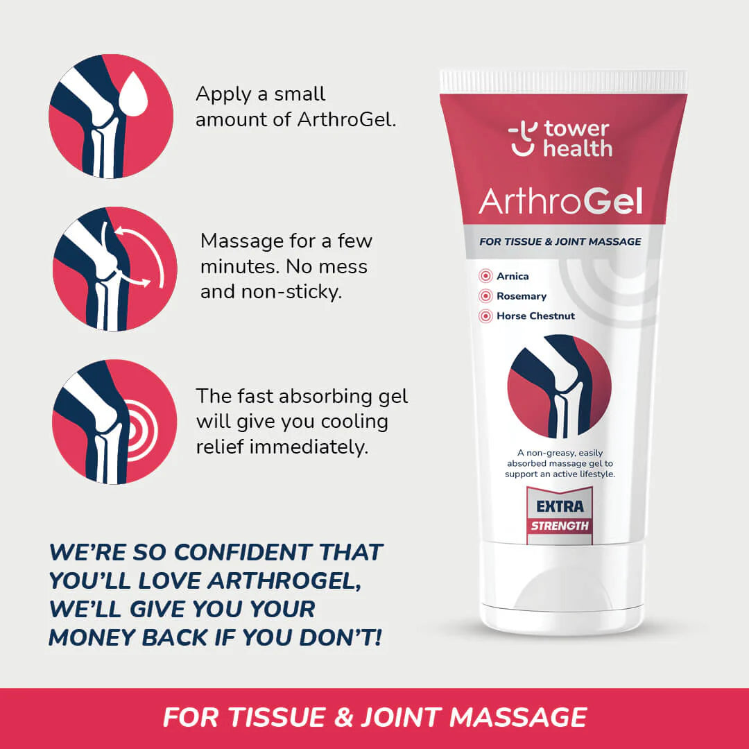 Arthrogel Offer